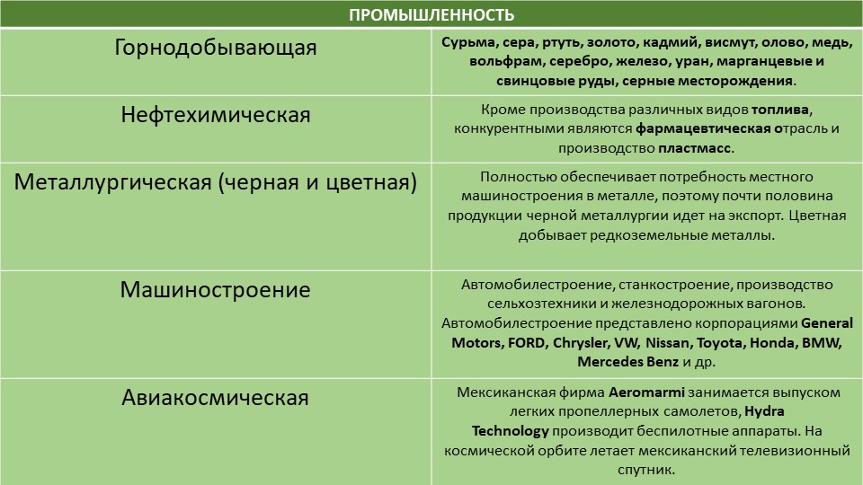 Кракен сайт упал